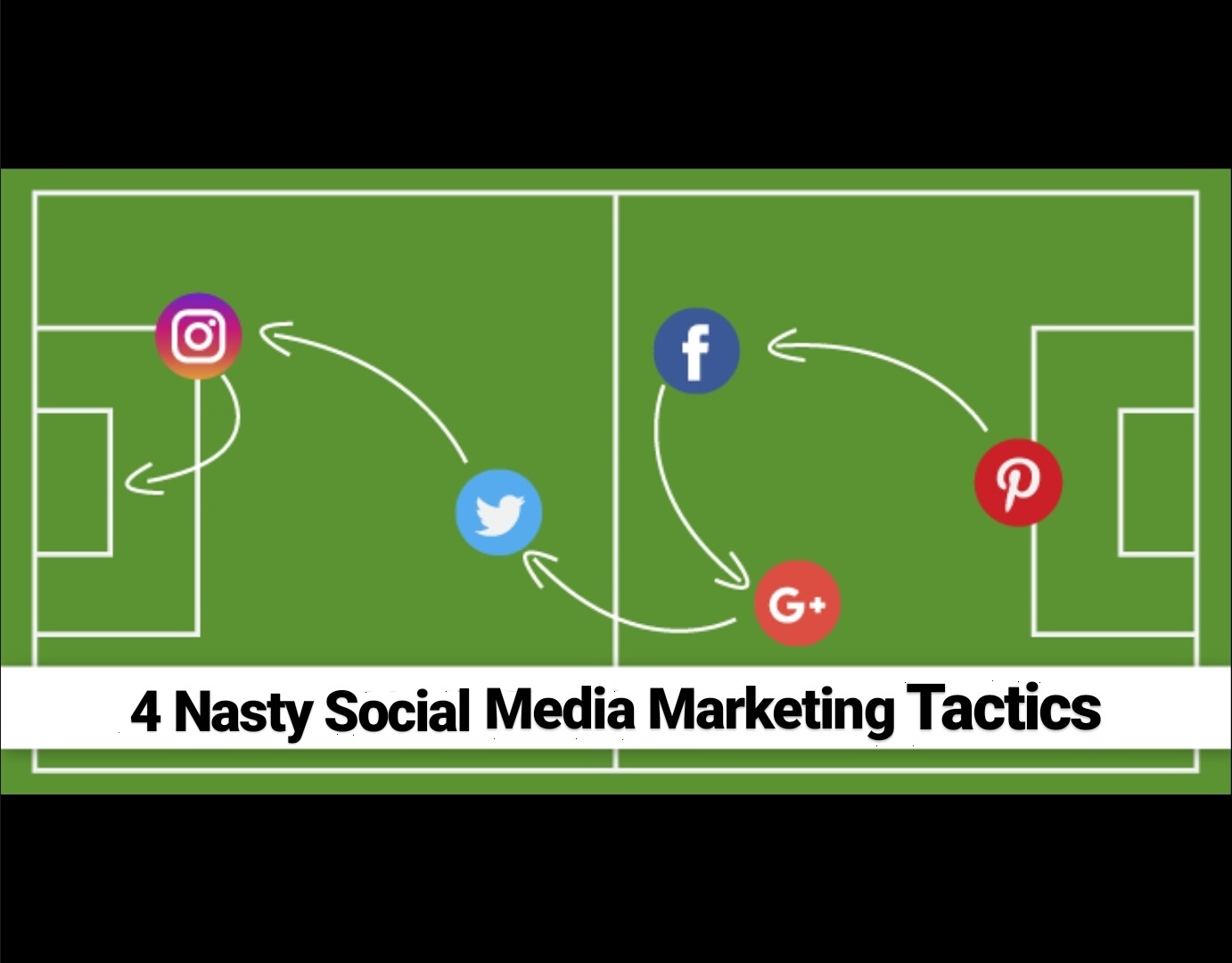  4 Nasty Social Media Marketing Tactics and why you should Avoid them