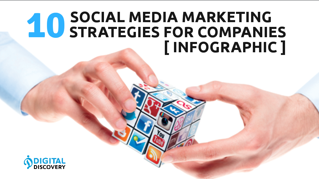 10 Social Media Marketing Strategies for Companies [ Infographic ]