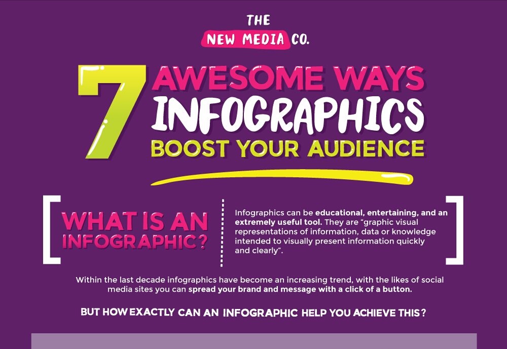 IMG 20180115 153632 7 Ways to Boost Your Business in 2018 [Infographic]