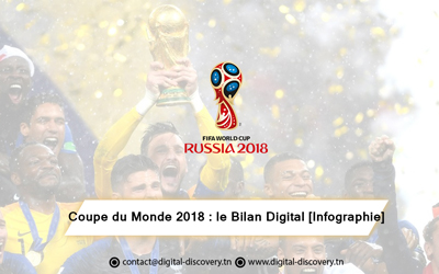 Coupe du Monde 2018 : le Bilan Digital [Infographie]