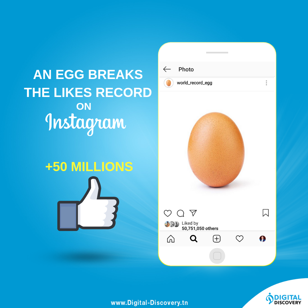 Egg instagram likes record