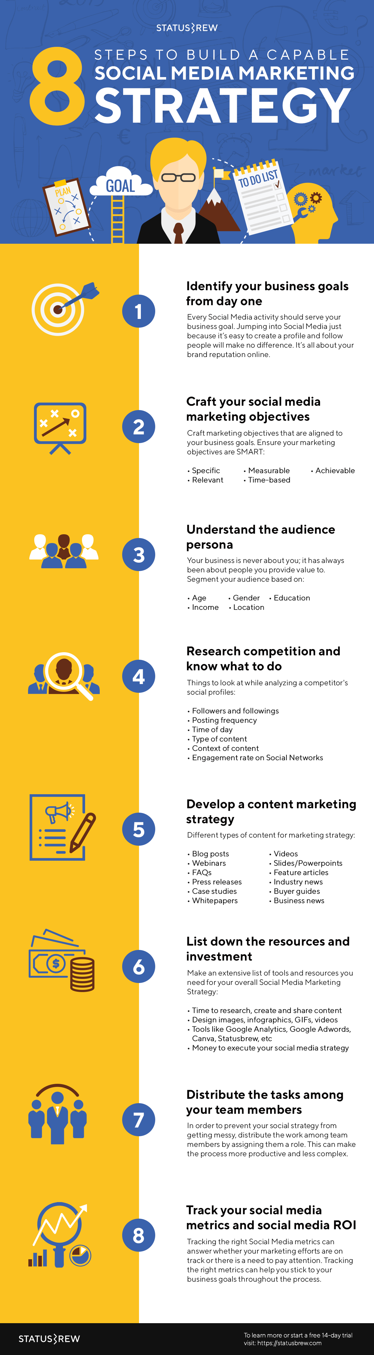 stratégie marketing réseaux sociaux 1 8 étapes pour définir une stratégie efficace sur les réseaux sociaux [Infographie]