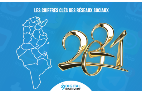 Les chiffres clés des réseaux sociaux en Tunisie 2021