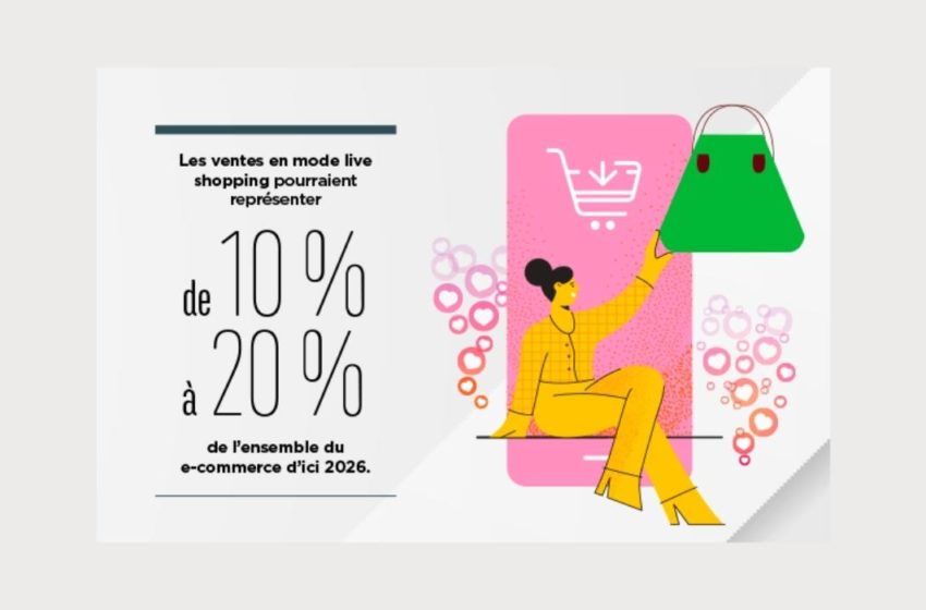  E-commerce : 5 acteurs clés du live shopping en 2022