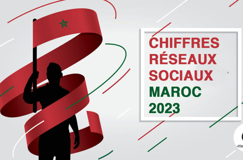  Les chiffres clés des réseaux sociaux au Maroc 2023