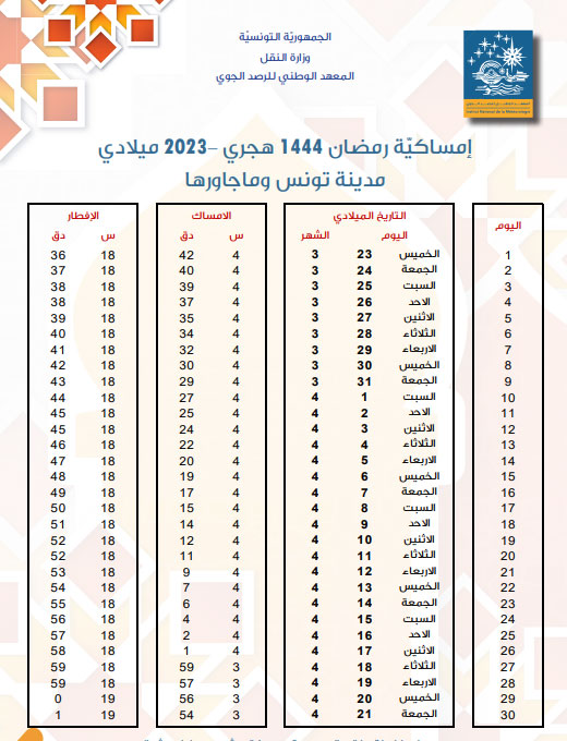 calendrier ramadan 2023 tunis