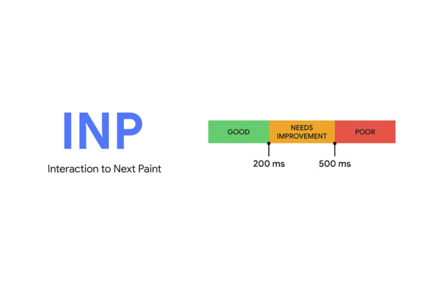 Le nouveau Core Web Vital : INP (Interaction to Next Paint)