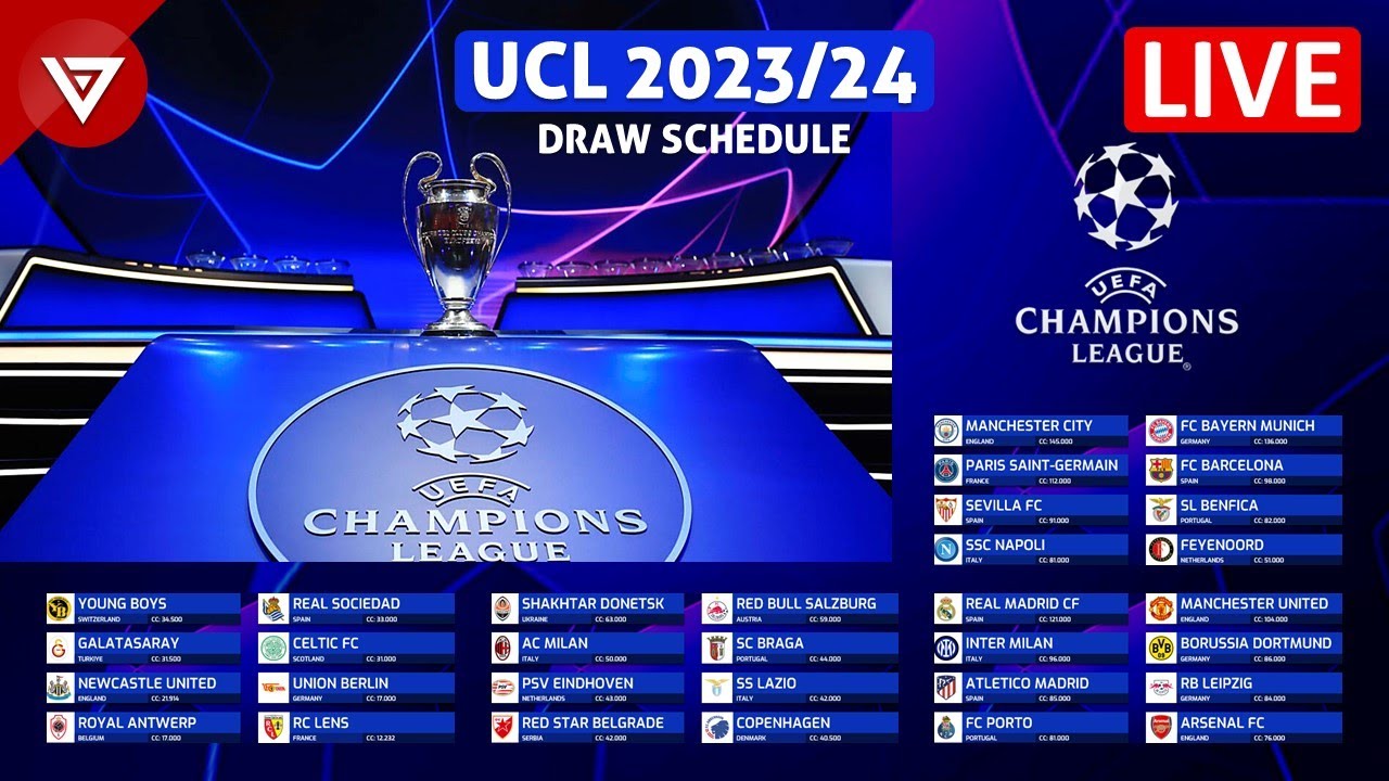 UEFA CHAMPIONS LEAGUE 2023/2024 Qualifications - Qualified Teams [ 25 ] -  UCL FIXTURES 2023/24 - YouTube