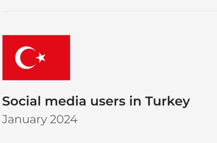  Number of social media users in Turkey in 2024