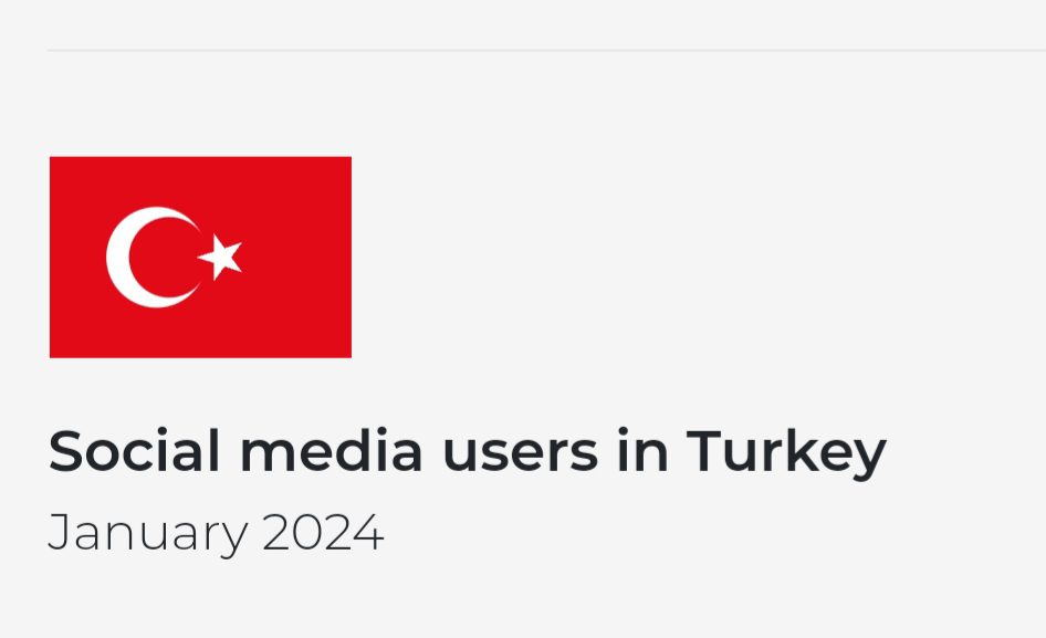 Screenshot 20240104 221308 Chrome Number of social media users in Turkey in 2024