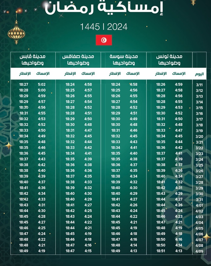 Tunisie : Calendrier Ramadan 2024